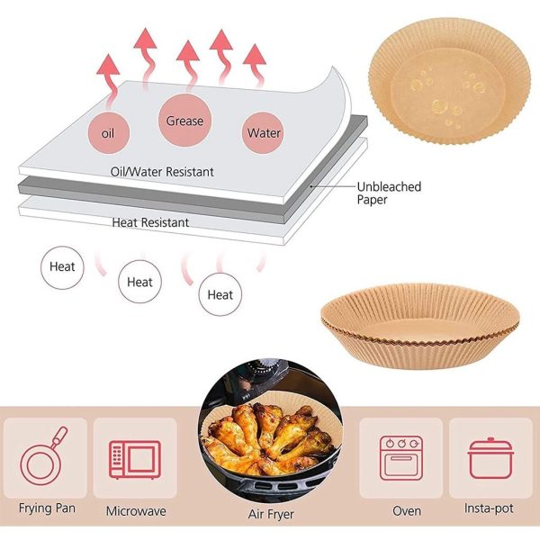 Air Fryer Paper 4