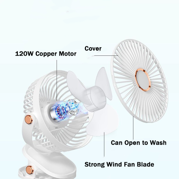 F50 Mini Clip Fan 5 Speed 2