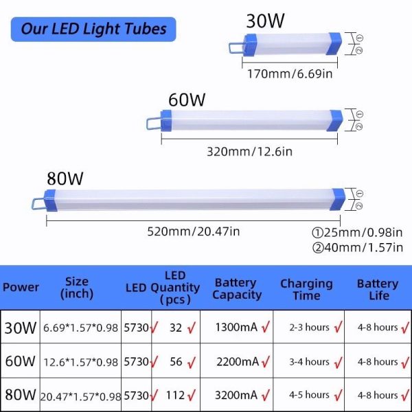 LED Rechargable Tube 1